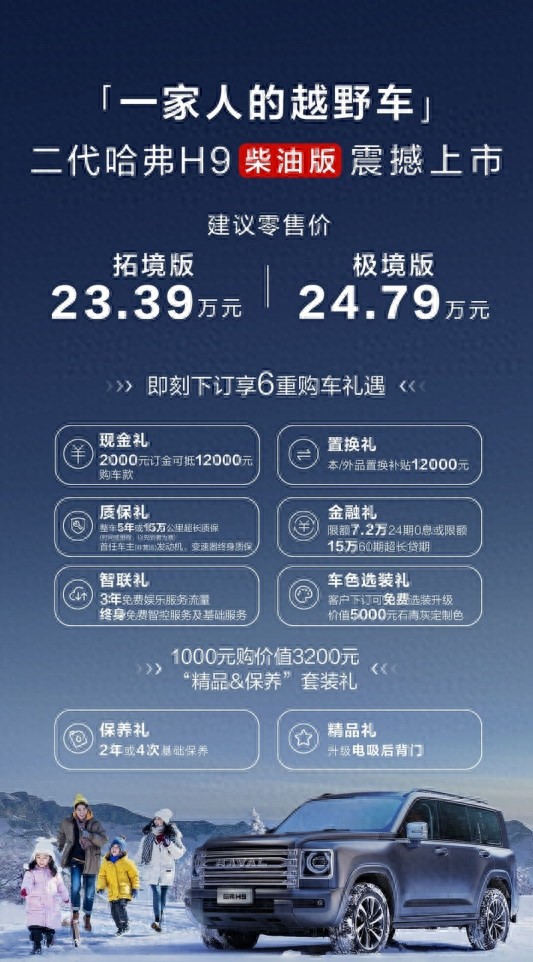 WLTC综合油耗8.9L/100km,哈弗H9柴油版发布