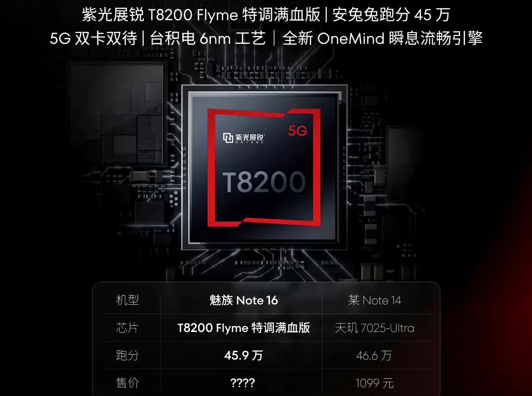 国产芯+LCD屏+3.5mm接口!魅族Note 16全面曝光,这表现打几分?