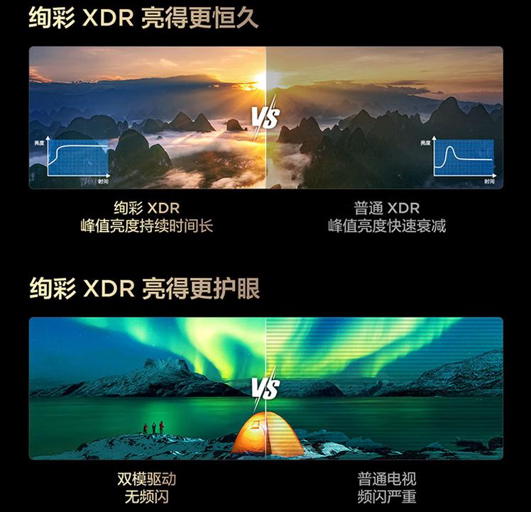 TCL T6L-C值得买吗?98吋Mini LED电视引领质价比!音画依旧不妥协