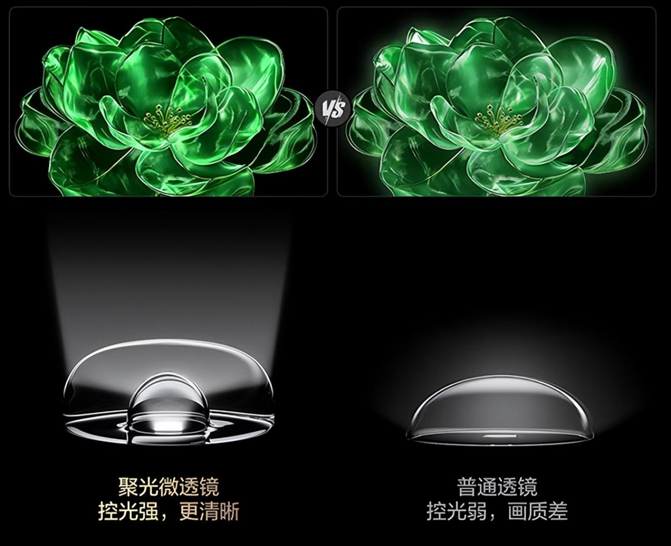 TCL T6L-C值得买吗?98吋Mini LED电视引领质价比!音画依旧不妥协