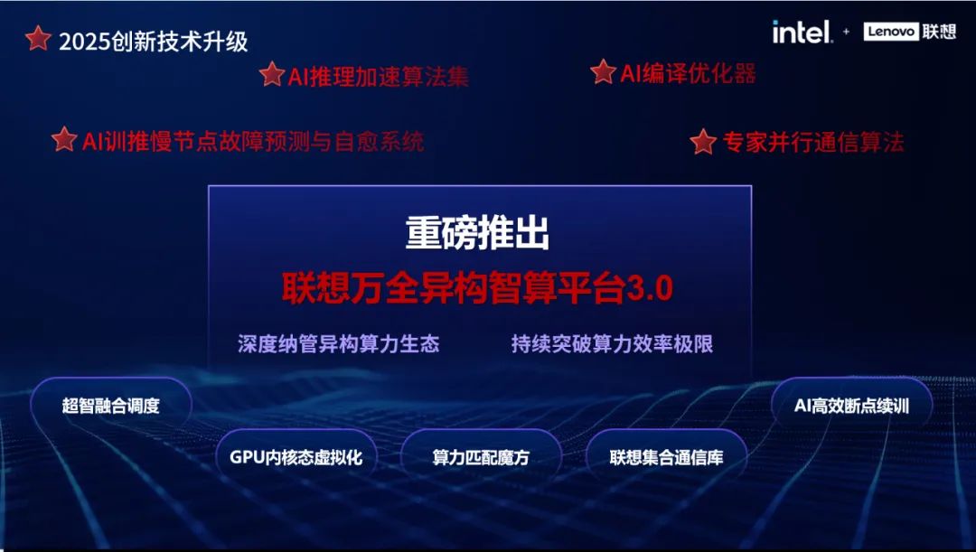 联想领跑大模型2.0时代,基础设施全面升级加速AI普惠