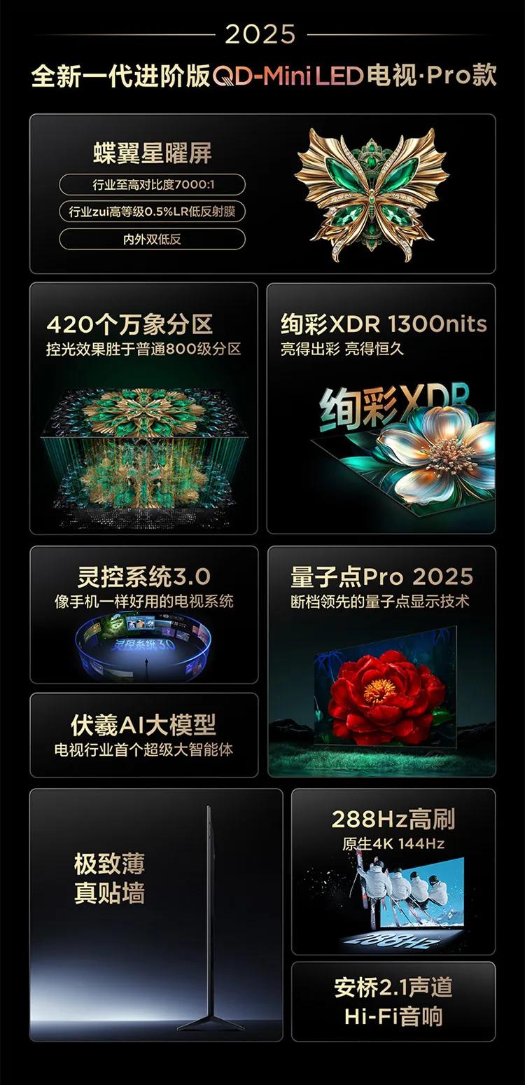 我为什么看上了TCL T6L Pro?讲讲背后的硬核真相