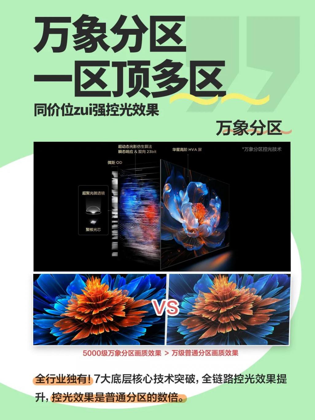 想换电视别急,看完我挑TCL T6L Pro的理由你再决定也不迟