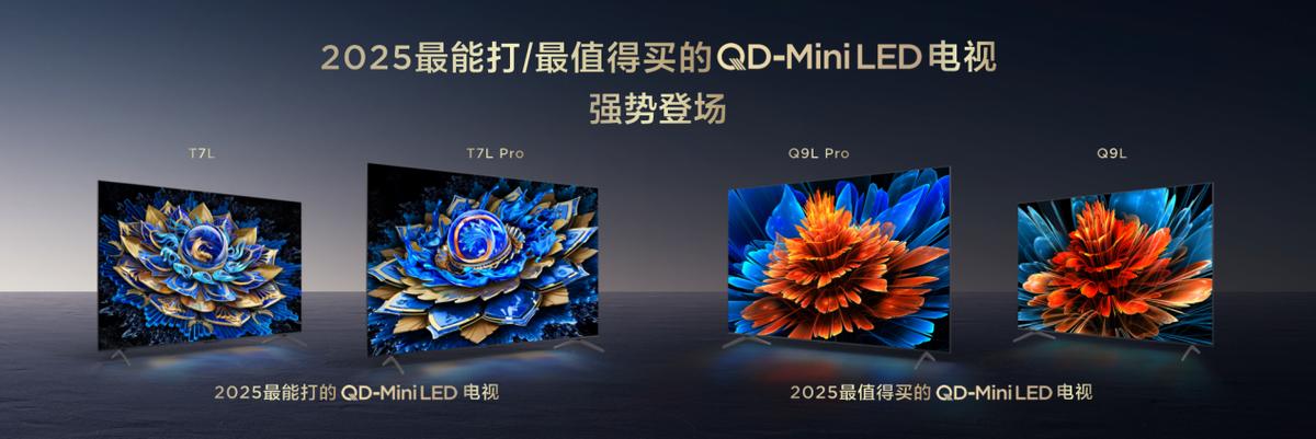 TCL Mini LED产品矩阵全线领先,618开门红成交额又拿第一