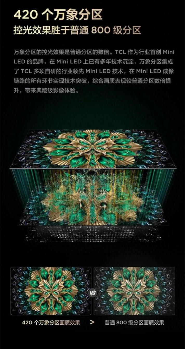 Mini LED 卷王登场!TCL T6L Pro 凭啥封神?