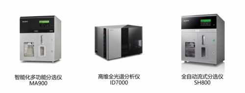 索尼生命科学首台本土化流式细胞仪正式出厂,推进中国国产化战略 国产化布局覆盖的三大核心系列产品
