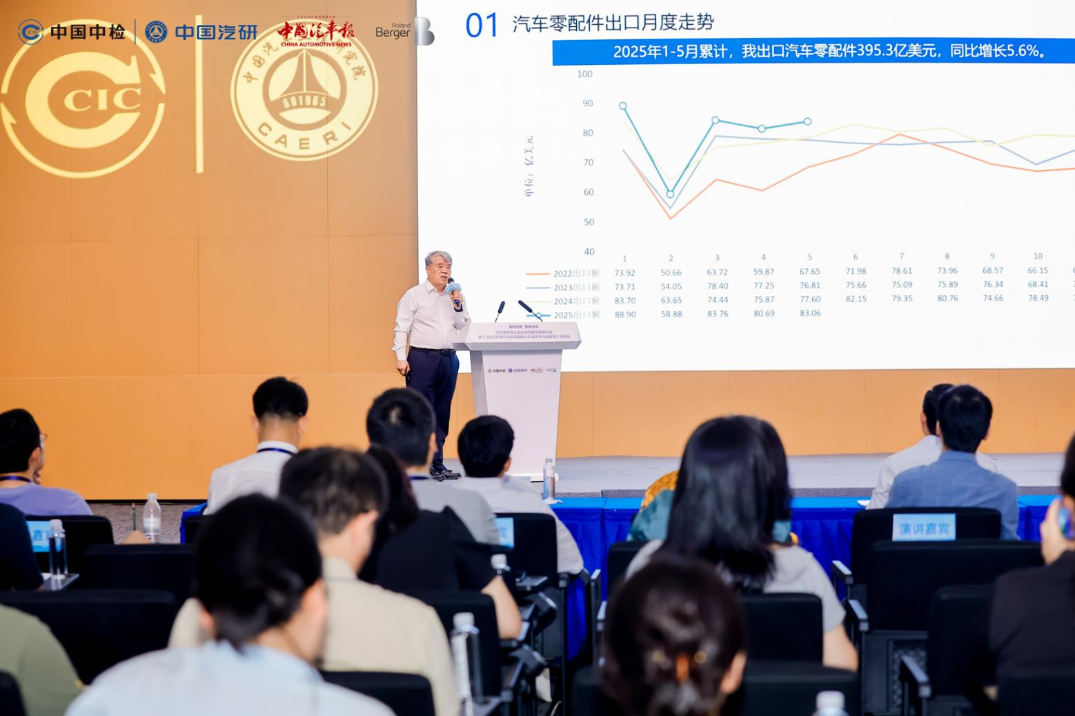 1200亿美元出海赛道，零部件企业该如何出手？