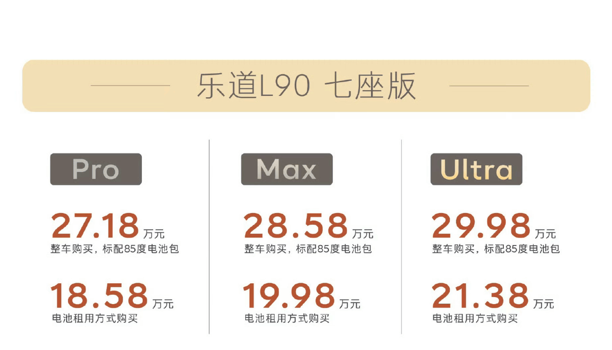 停产Pro,Max打9折,李想变相承认i8首秀失败