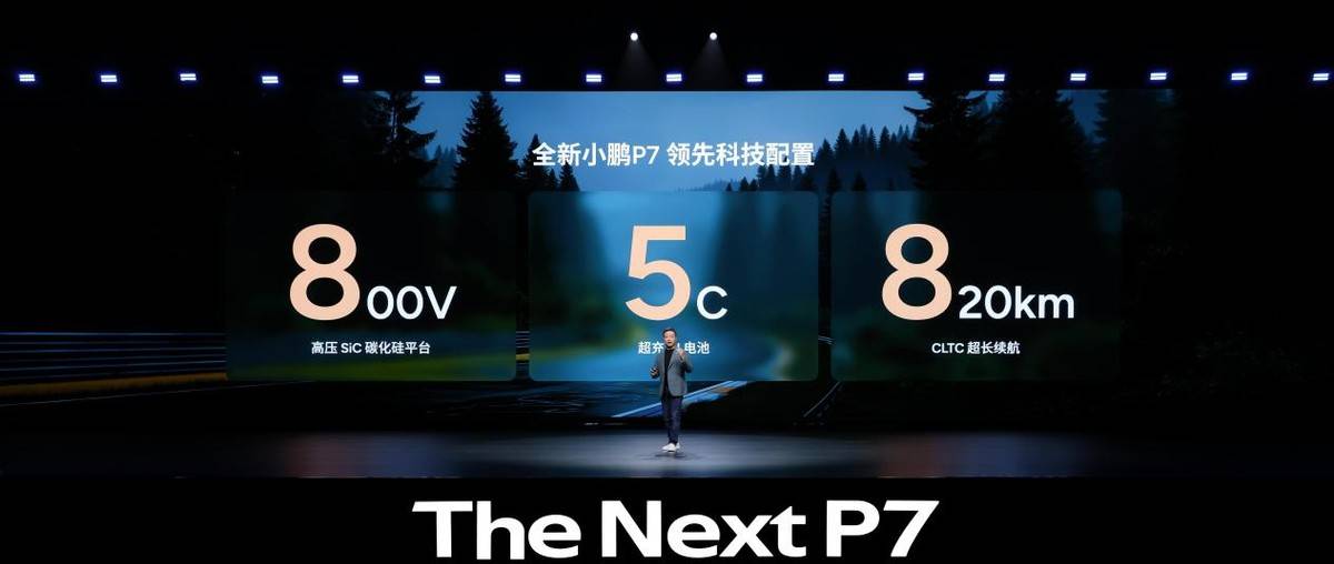 全新小鹏P7正式亮相!全系配3颗图灵AI芯片,设计前卫,续航820km