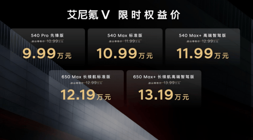 副本艾尼氪V 9177.png